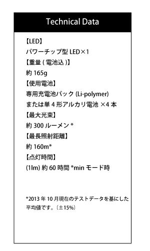 【送料無料】☆LEDLENSERレッドレンザーLEDライトH7R.2(充電式)OPT-7298【RCP】