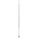 ☆シンワ 73218 棒状温度計 H−2F 0〜200℃ 30cm フッ素樹脂コート 飛散防止