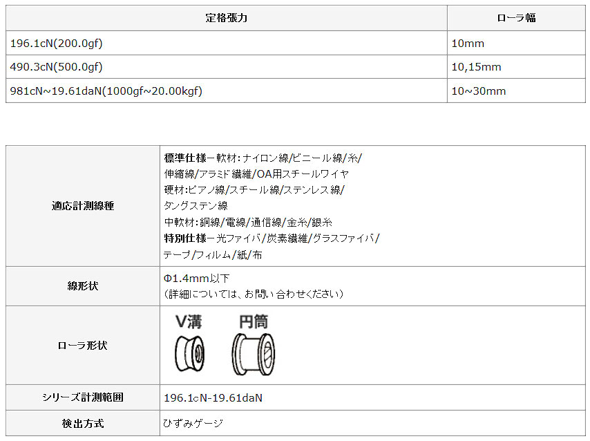 ☆日本電産シンポ　DTMB-0.5C　高機能ハンドヘルド型デジタルテンションメータ（出力無し） 3