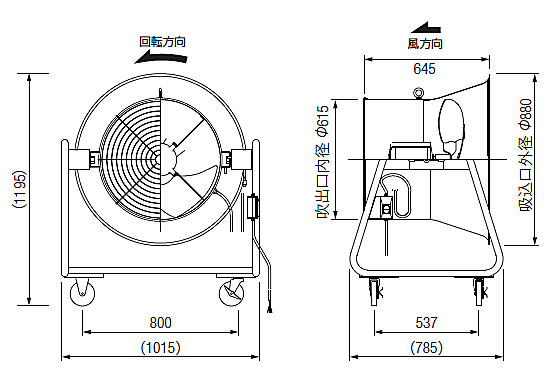 ��������Բġۡ���������ꡡ�ʥ���GYM�ե���GRE-624-E3-50HZ�����ꡡ200V��50Hz���������������ϡ���������ǥ롡�ڼ־��Ϥ��ۡ������Բġۡ��������ٸ��ѡ�