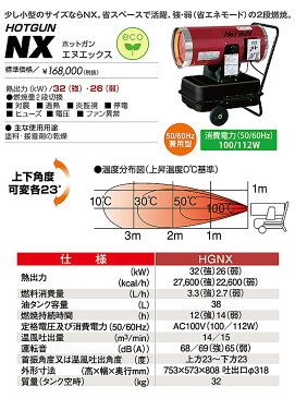 【法人向け送料無料】【代引き不可】☆静岡製機　HG-NX　熱風オイルヒーター　ホットガンNX　【日時指定・返品不可】