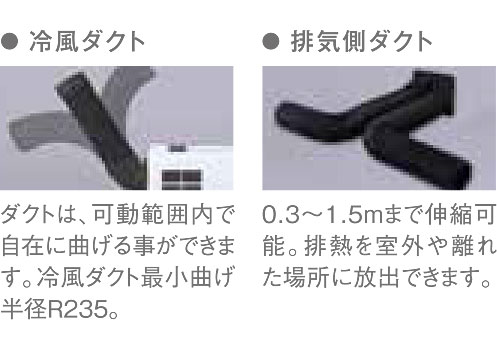 ☆スイデン　SS-HDW-1SA-90-1.5M　ハンディークーラー用　排気延長ダクト　オプション品　　コード(2689859)
