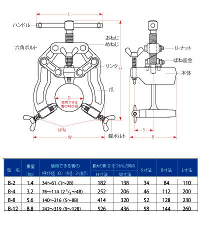 【代引き不可】☆KUBO　スーパーブリッジ　NO.B-8　呼び径：140〜216mm (5〜8B)　配管組立用治具　パイプバイス 2