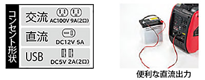 【法人向限定】【代引き不可】☆ナカトミ　NIVG-900　インバーター発電機（ガソリン...