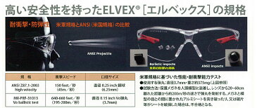 ☆ELVEX/エルベックス　Go-Specs IV ゴースペックスIV　GG-16C-AF（クリア）　ケースなし　保護メガネ　防塵メガネ　セーフティーゴーグル　防災