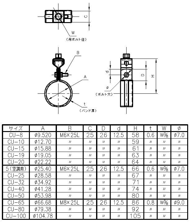 ☆アカギ　デップCU吊タン付　A10151-0013　W3/8-CU8　電気絶縁用の提灯式吊バンド　軟質塩ビコーティングタイプ　銅管用