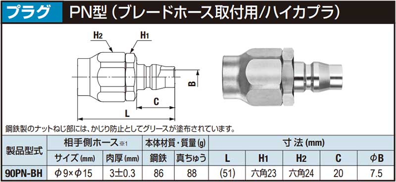 ☆日東工器　90PN-BH BRASS　ハイカプラ　ブレードホース取付用　真ちゅう製　(43436) 2