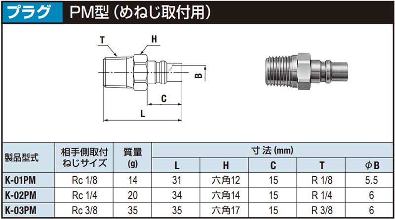 ☆日東工器　K-02PM BRASS　プラグ　金型カプラ(真ちゅう製)　（04475）