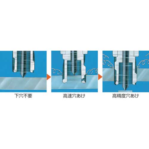 【法人向け】☆日東工器　QA-6500　アトラエース　クイックオート　200V　携帯式磁...