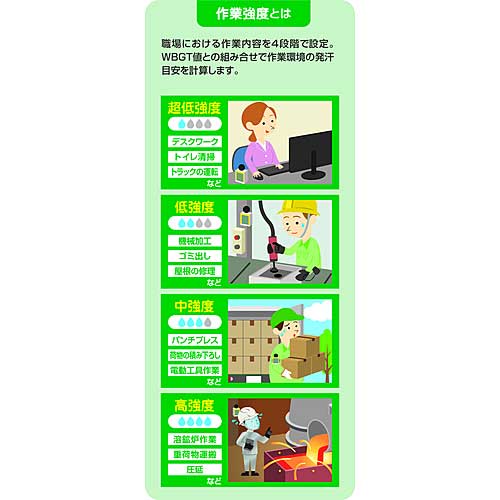 ☆サラヤ　21461　アセミル　発汗目安表示W2B2　 　コード（7235158）