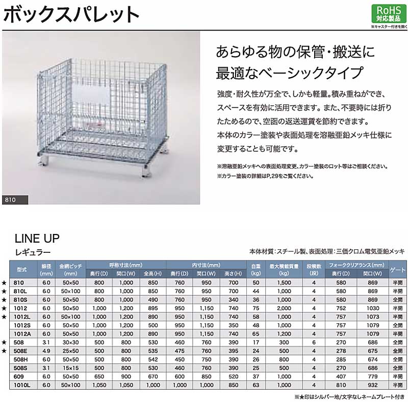 ��ˡ�͸����ۡ��ƥ��⡼��810���ܥå����ѥ�å�ɸ�෿��800��1000��850�������Ѻ���1500kg����������Բġۡڼ־��Ϥ���