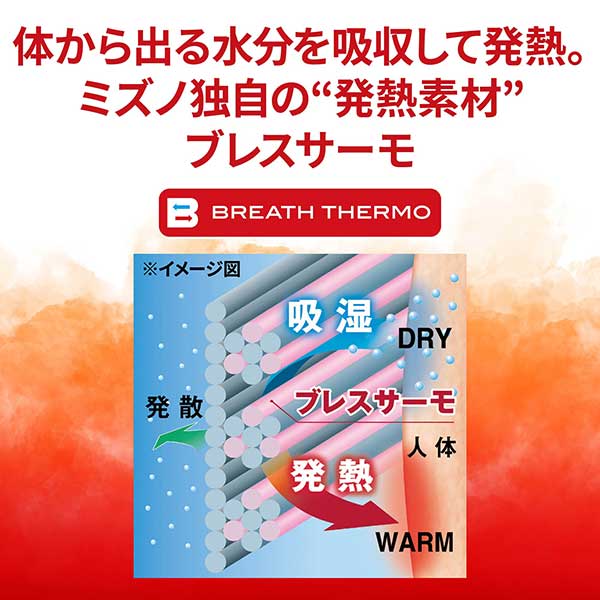 ☆ミズノ/MIZUNO　C2JSA60249　ブレスサーモサポーター腰用　1枚入り　ベージュ　ユニセックス 3