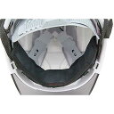 【メール便対応】☆SK11 SH-DRY-DEKO ヘルメット用おでこパッド 藤原産業(4)