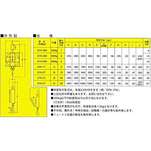 【代引き不可】【法人宛限定】☆長島衡機工業　DTH-5T　アナログ吊りばかり　平面型　　コード（0473-01-0000070）