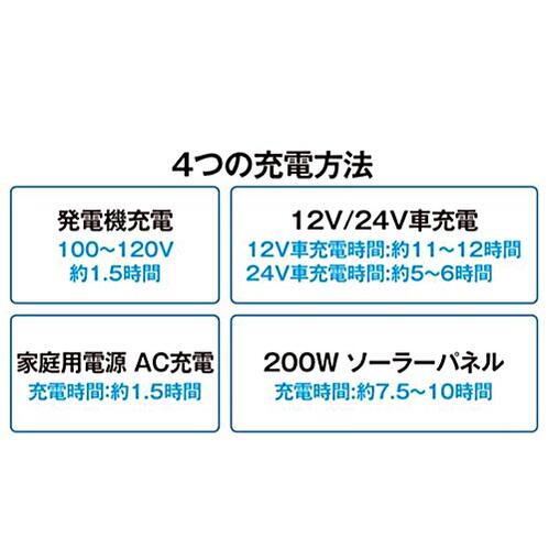 ☆レッツ・コーポレーション　L-CHIKU2　ポータブル蓄電装置　蓄発くん2　無停電電...