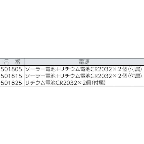 ��3M�����꡼���ࡡ501825����ư�׸������̡����ԡ��ɥ��饹��9100XX���������ȥ�磻�ɥӥ塼�����ס���������(3517918)