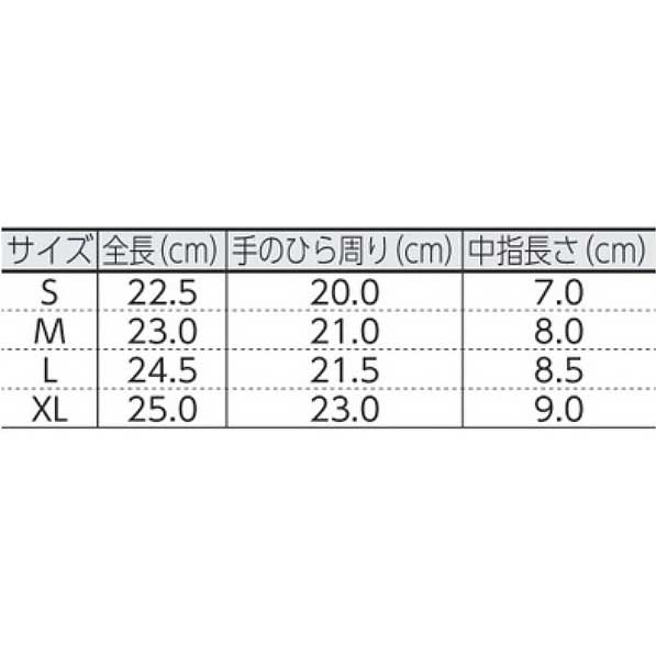 【1双までメール便対応】☆3M／スリーエム　GLOVE CUT4D S　耐切創手袋　Sサイズ　...