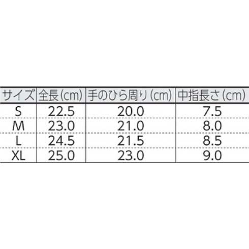 【1双までメール便対応】☆3M／スリーエム　GLOVE CUT3B M　耐切創手袋　Mサイズ　...
