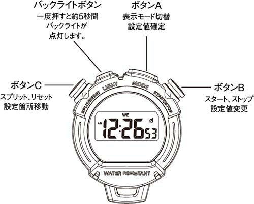 ���������ࡡSW-709N����ũ���ȥåץ����å�