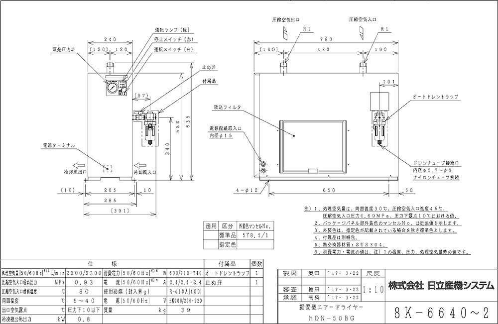 【予約注文】【法人向け】☆日立産機 HDN-5...の紹介画像2