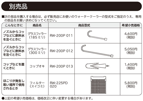 【2点までメール便対応】日立 RW-200P ...の紹介画像3