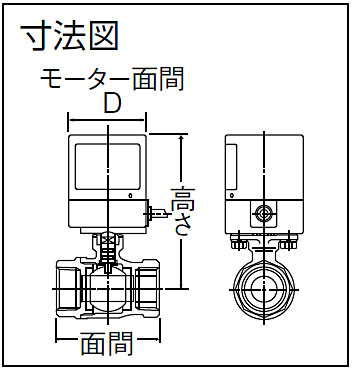 ☆KITZ/キッツ　EA200-TE　11/2 (40A)　AC200V　電動式ボールバルブ　KELMO　青銅製 2