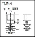 ☆KITZ/キッツ　EA200-UTE　11/2 (40A)　AC200V　電動式ボールバルブ　KELMO　ステンレス製 2