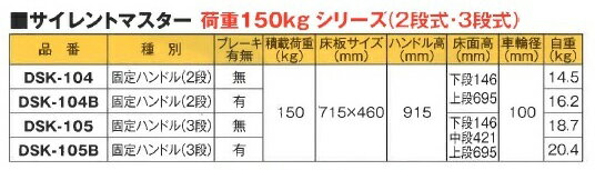 ��ˡ�͸����ۡ�������Բġۡ��ʥ󥷥�DSK-104�����鱿�¼֡�����ϥ�ɥ롡2�ʡ��֥졼��̵�����������ȥޥ��������ٽ�150kg���꡼��(2�ʼ�)