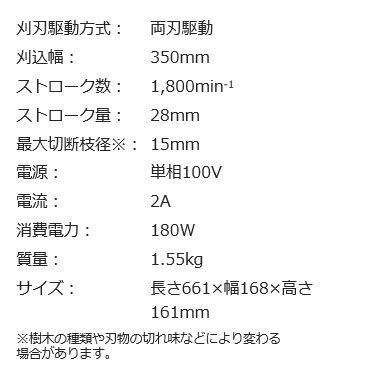 �������顡HT-3521���إå��ȥ�ޡ�����������ɿϡ���350mm��(693651A)