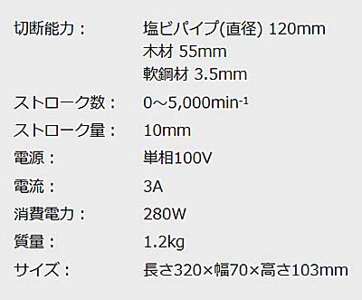 ☆京セラ/リョービ　小型レシプロソー　RJK-120　ケースなし　(619400A)　手ノコ感覚　電動のこぎり