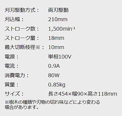 �������顡HT-2110�������ѥإå��ȥ�ޡ���������210mm��(690350A)�������������Хꥫ��