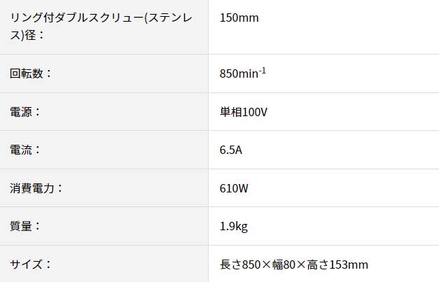 ☆京セラ　APM851　パワーミキサー　中速タイプ　かくはん機　(648752A)