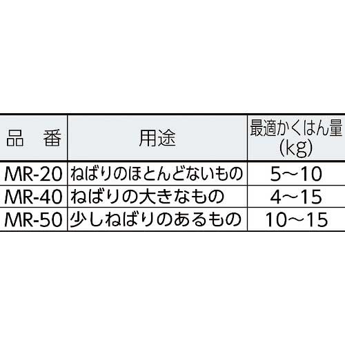 ☆京セラ/リョービ　MR-40　ミキサーアタッチメント　　コードNo.（6700057）