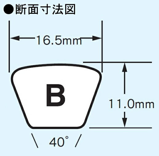 ☆三ツ星ベルト 標準Vベルト伝動 B形 B36...の紹介画像3