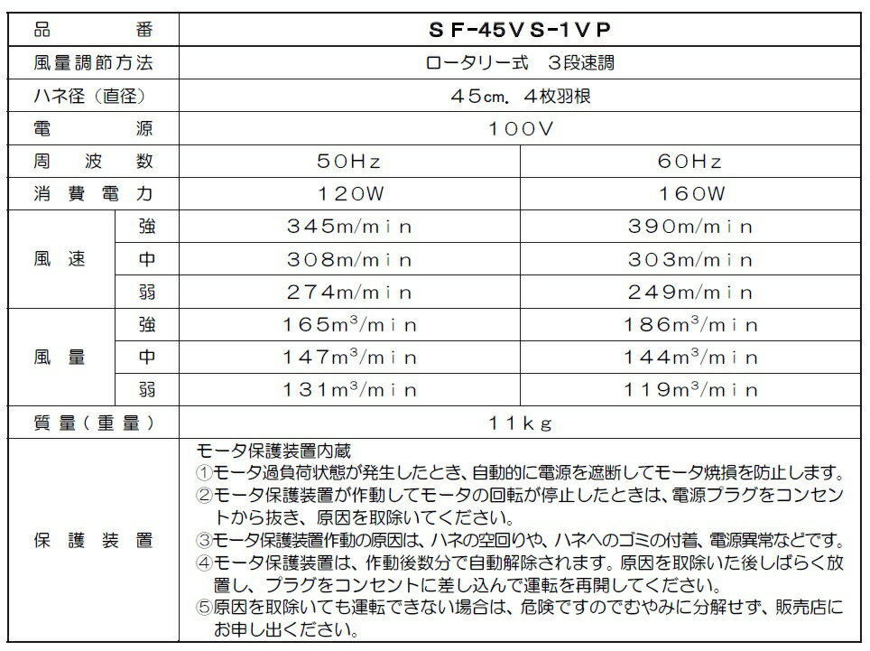 ☆スイデン　工場扇　スタンドタイプ　SF-45VS-1V　(1VP) (1VP2)