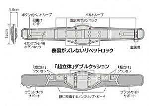 ★TAJIMA/タジマ　SEG安全帯胴当てベルト　超立体　CRX800　Mサイズ
