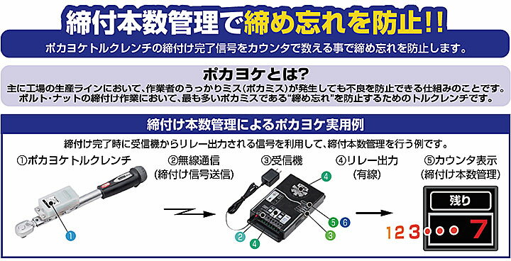 ��TONE/�ȥ͡�RCVR���ݥ��襱�ȥ륯�����ѡ�������