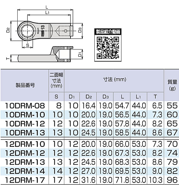 ��TONE/�ȥ͡�10DRM-08�����ؼ��ȥ륯�����ѥ�����åȤ᤬�ͥإå�