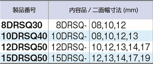 ��TONE/�ȥ͡�10DRSQ40�����ؼ��ȥ륯�����ѥ����å����ѥʥإåɥ��åȡ������� 08,10,12,13mm��(4����)