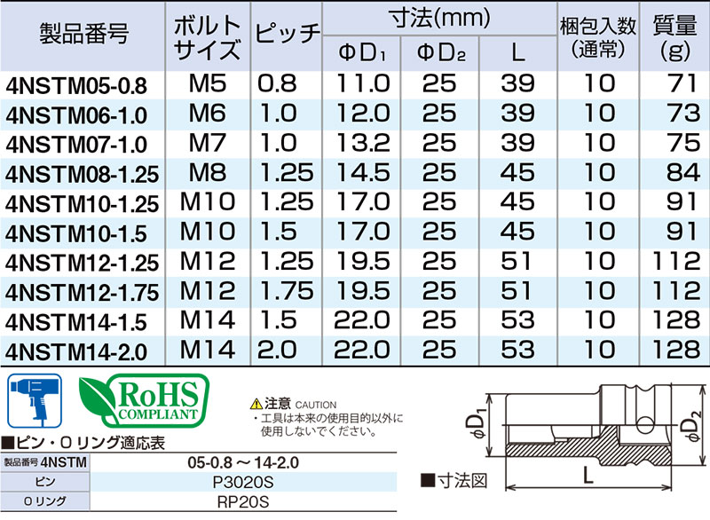 ☆TONE/トネ　4NSTM08-1.25　インパクト用スタッドボルトセッター　差込角12.7mm　M8×1.25