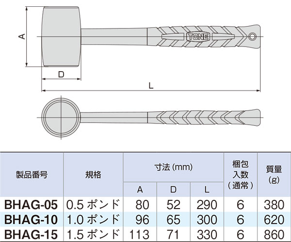 ☆TONE/トネ　BHAG-15　ゴムハンマー　1.5ポンド 2
