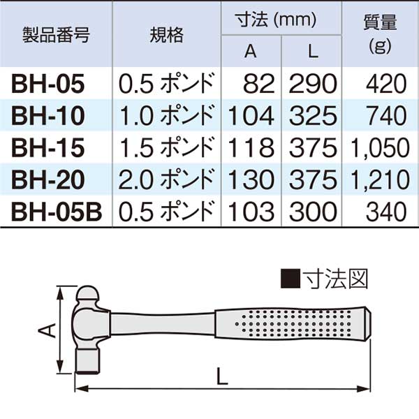 ☆TONE/トネ　BH-05　ブラックシャフトハンマー　0.5ポンド