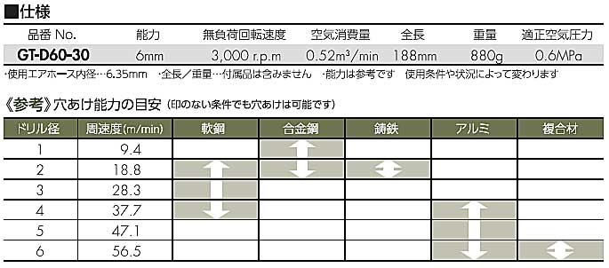 ��VESSEL/�٥å��롡�������ɥ�롡GT-D60-30���ꤢ��ǽ�Ϧ�6mm