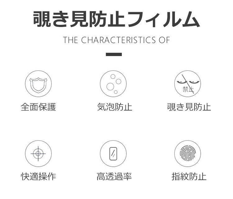 iPhone13 iPhone12 iPhone11 フィルム 覗き防止フィルム iPhone13 mini/13/13 Pro/13Pro max/12 mini/12/12 Pro/12Pro max/11 Pro/11/XR/X/XS フィルム 覗き見防止フィルム 左右25度 のぞき見防止 液晶保護フィルム プライバシー保護