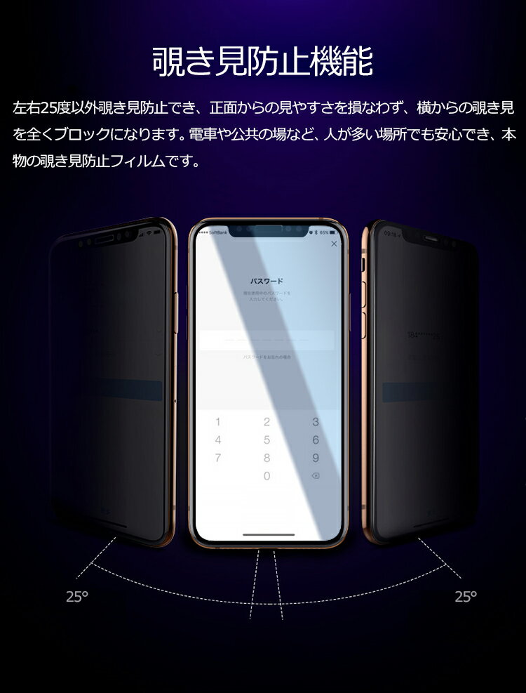 iPhone13 フィルム 覗き防止 ブルーライトカット iPhone 13 mini Pro max iPhone 12 mini Pro max iPhone 11 Pro iPhone XR X XS 7 8 iPhone SE2 フィルム 覗き見防止フィルム ブルーライトカット 目に優しい のぞき見防止 液晶保護フィルム プライバシー保護