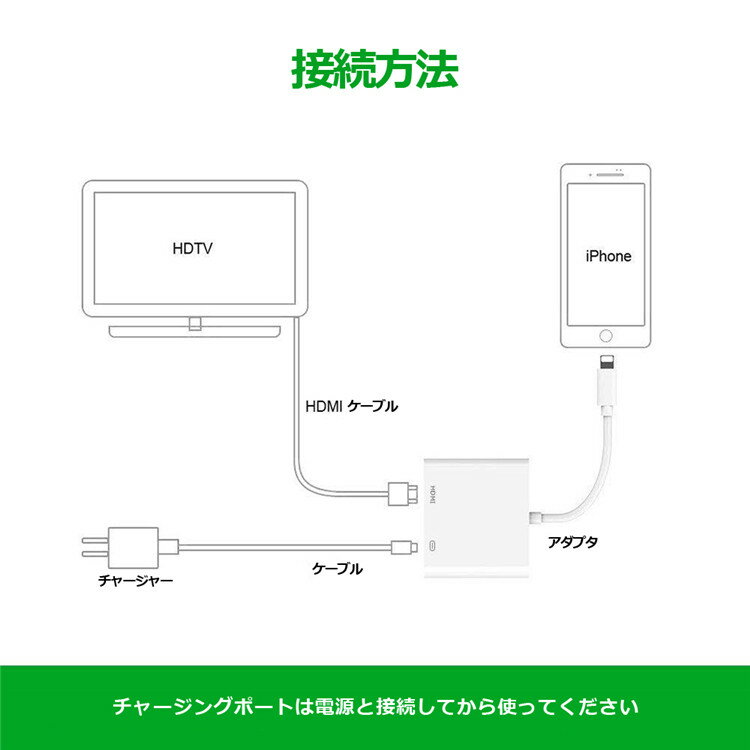 iPhone HDMI 変換ケーブル 1080P高画質 大画面 映像と音声を同時に伝送可能 iPhone HDMI 変換アダプタ iPhone HDMI ケーブル iPhone11 iPhone X iPad iPod iOS HDMI 変換ケーブル テレビ 接続アダプタ AVアダプタ アプリ不要