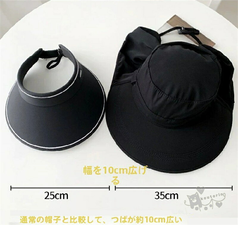 koutorinの日よけ帽子 日焼け防止 uvカット フェイスカバー付き レディース 首の後ろ 遮光 ハット つば広 おしゃれ 自転車 あご紐付き キャップ 帽子 折りたたみ 通気 紫外線対策 UV対策 熱中症対策 飛ばない ガーデニング 旅行 春 夏 涼しい 紫外線カット 小顔効果 無地送料無料｜アングル3