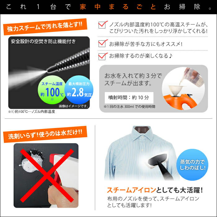 [マラソン全品2倍]スチームクリーナー ハンディ スチーム クリーナー 家庭 用 高圧洗浄器 高圧洗浄機　ホワイトorオレンジorイエロー【送料無料(北海道、沖縄、離島は適用外)】