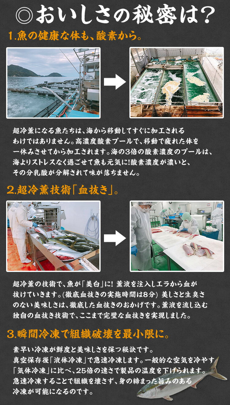 【訳あり 数量限定】超冷薫皮付きぶりロイン (腹側400g前後もしくは背側500g前後) ※腹・背はご指定できません ブリ 鰤 ロイン 刺身　スキンレス 柵 さく 皮つき 3