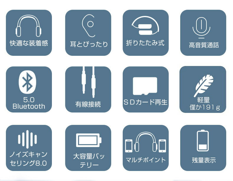 【進化版 Bluetooth5.0 & 30時間連続再生】 Bluetooth ヘッドホン ワイヤレスイヤホン 密閉型 イヤホン 折り畳み式 ワイヤレス ヘッドセット 内蔵マイク ハンズフリー通話 SDカード再生 軽量 高音質 3.5mm オーディオ 有線 無線兼用 iPhone Andoroid PC 多機種対応